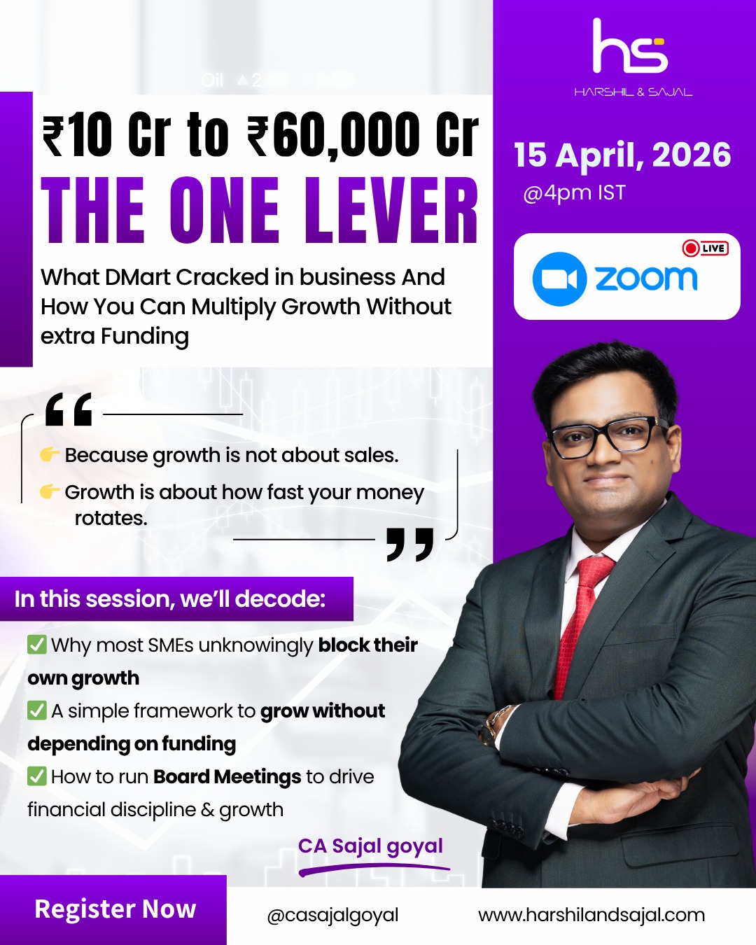 DMart case study on scaling without external funding
